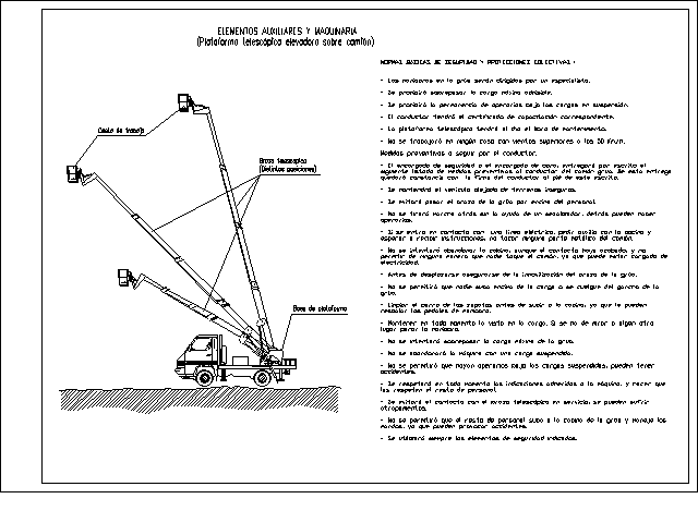 Plataforma telescopica sobre camion GRAFICOS CAD SEGURIDAD